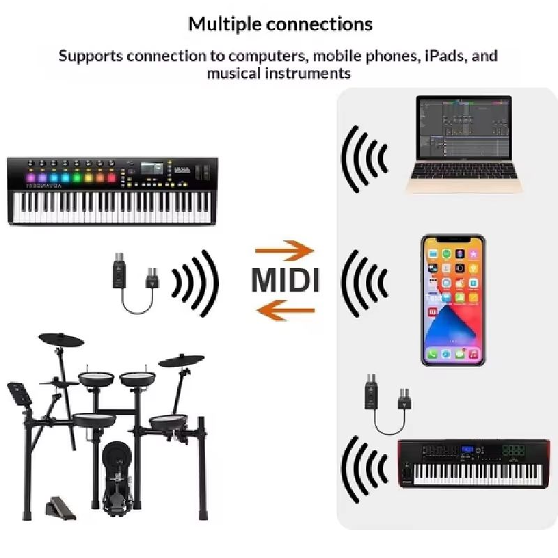 Hot In Stock Wireless Bluetoot - Musical Instruments Names review and price